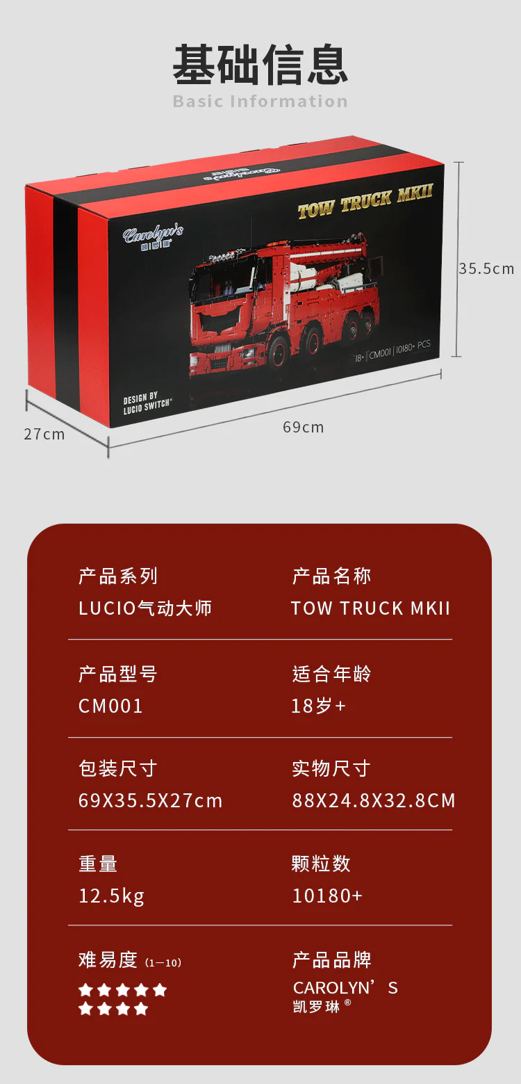 Towing Truck MKII 宇星模王 MOULDKING 19008S image 20