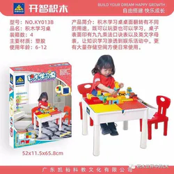 Building learning table