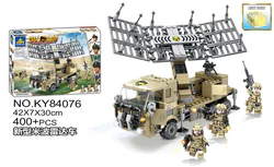 National Eagle: New Mibo Radar