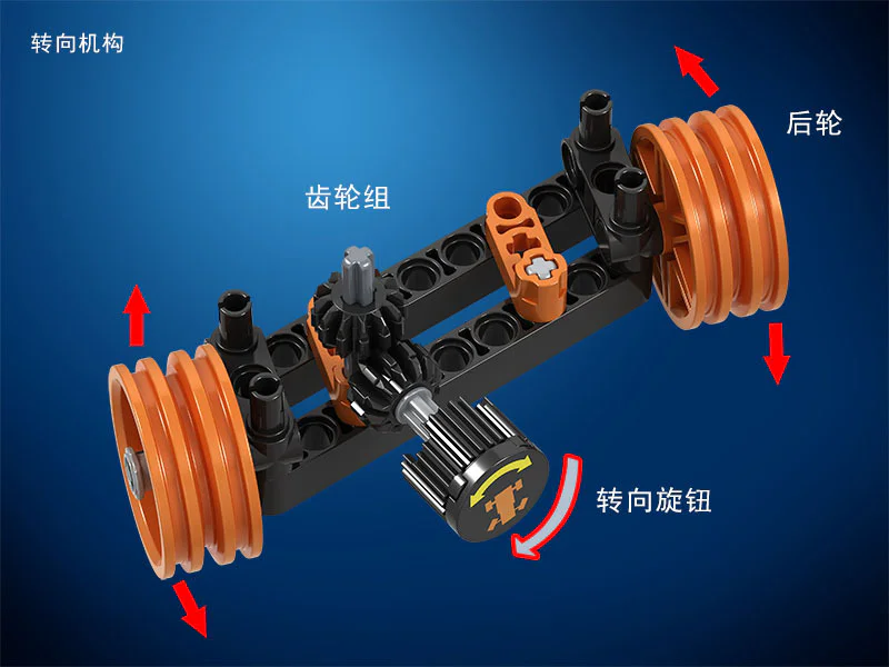 Technology consolidation: front crane iBLOCK PL-920-113 image 13