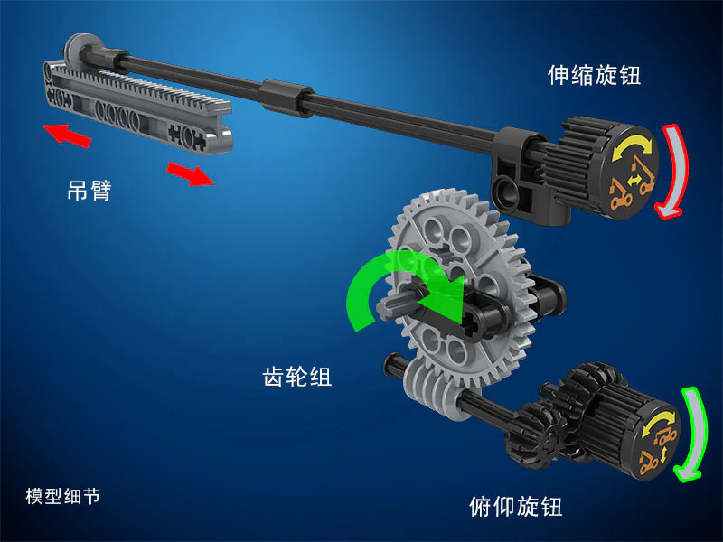 Technology consolidation: front crane iBLOCK PL-920-113 image 15