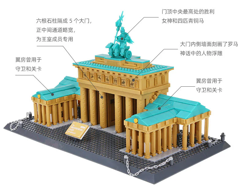 Brandenburg Gate, Berlin, Germany 万格 WANGE/乐博士 Dr.Luck 6211 image 6