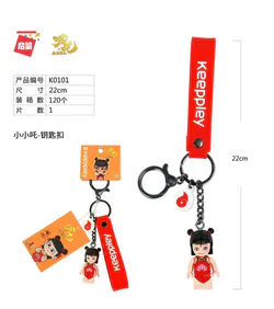 "The Magic Child Descends: Nezha's Keychain"