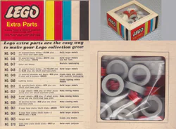 Small Wheel Group