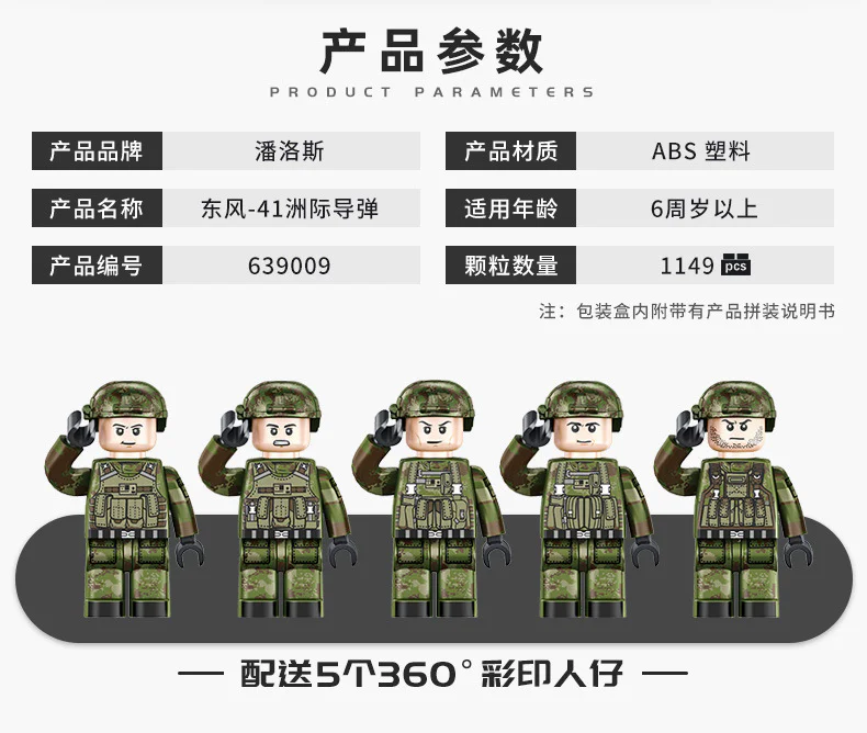 East Wind-41 Intercontinental Strategic Nuclear Missiles 潘洛斯 PANLOSBRICK 639009 image 4