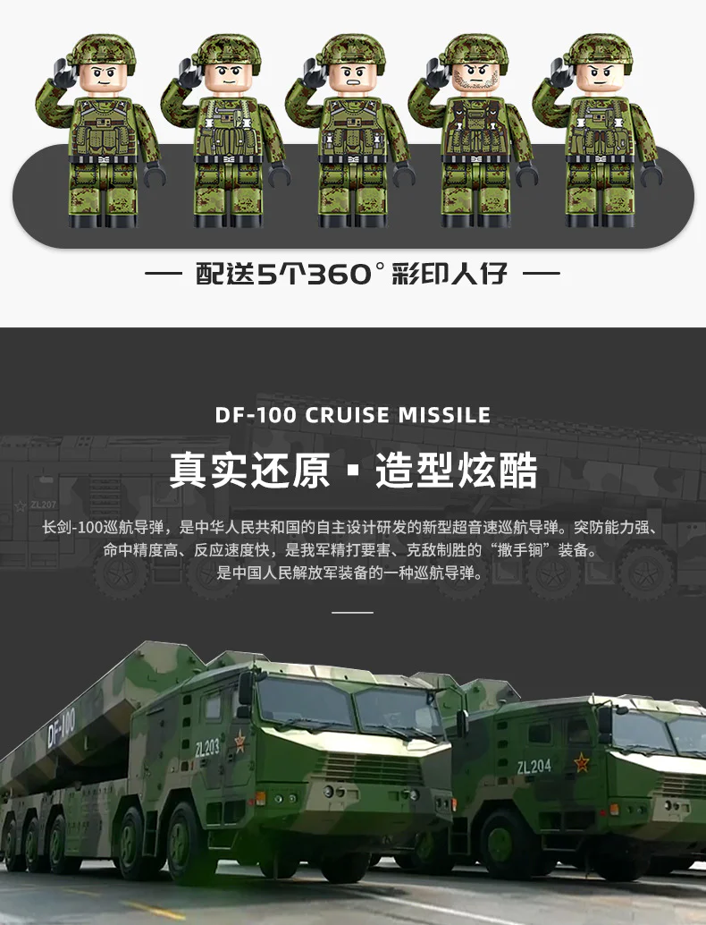 Long Sword 100 Supersonic Cruise Missile 潘洛斯 PANLOSBRICK 639008 image 5