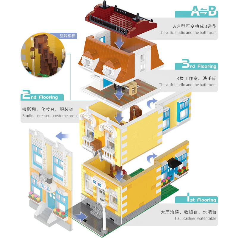 Photo studio 悦创 HAPPYBUILD/信宇科技 YC-20006 image 2