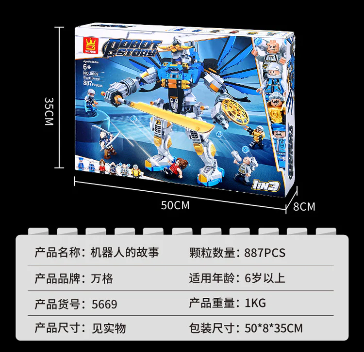 Robot: The story of robots 万格 WANGE/乐博士 Dr.Luck 5669 image 6