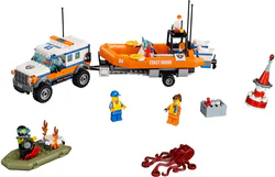 All-Wheel Drive Emergency Center