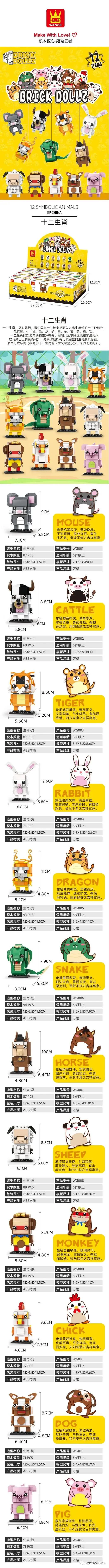 Rat: Twelfth Animal of the Zodiac. 万格 WANGE/乐博士 Dr.Luck WG006