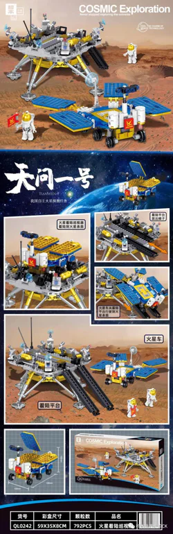 God ask Mars One Landing Patrol