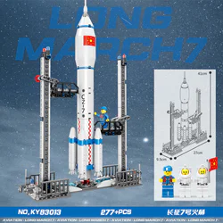 Lunar Landing Launch Control Base 4-combination: Chang Zheng 7 number rocket, Bei Dou satellite, Chang E 5 number moon car, Yu Mu 2 number moon car.