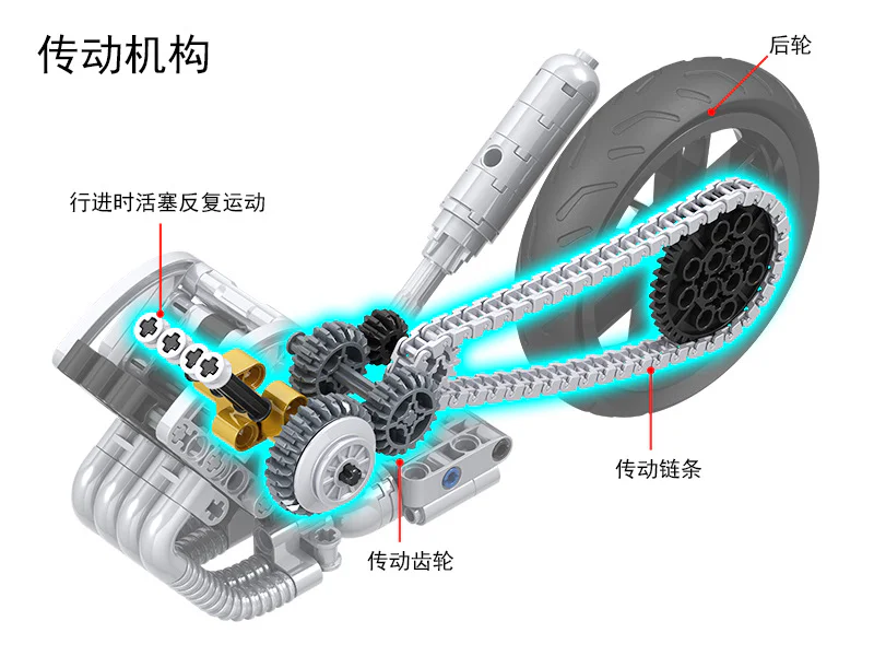 Technology assembly car model: Racing motorcycle 7054 1:6 卫乐 Winner 7054 image 8
