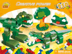 250 blocks + references