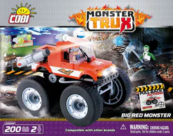 The Red Giant Monster