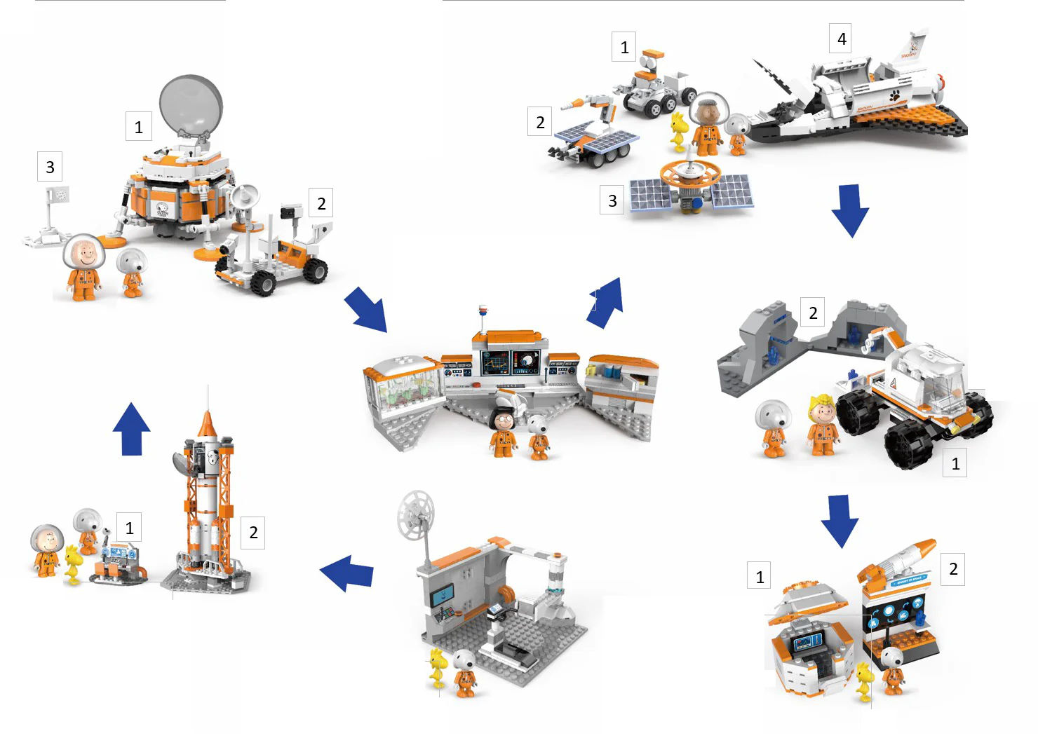 Snoopy: Lunar Lander 哲高 ZHEGAO LN8014 image 3