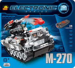 Multiple Launch Rocket System (Remote Control)