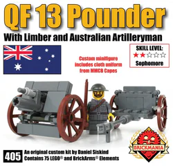 QF 13 POUNDS OF FIELD GUNS