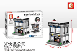 Mini Street View: Sunfung Express