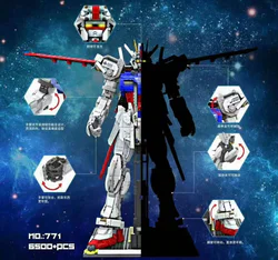 Mobile Suit Gundam
