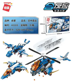Co-reaction: Aeroplanes