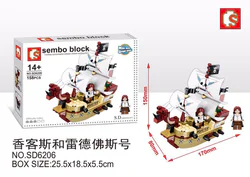 Pirate King: Hancock and Redford's Number