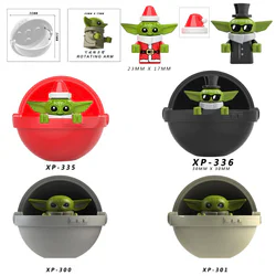 Wookiee 5 types: Yoda Baby