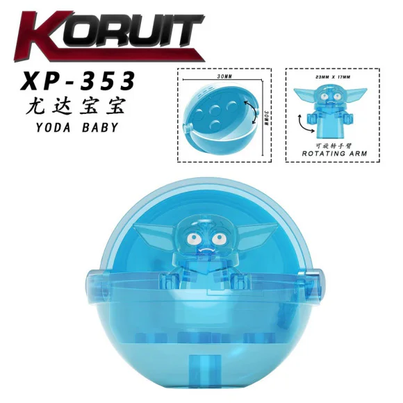 Wookiee 5 types: Yoda Baby 科睿KORUIT XP-300 image 2