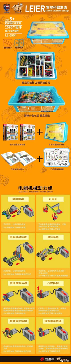 All Brain King Mechanical Power Suite