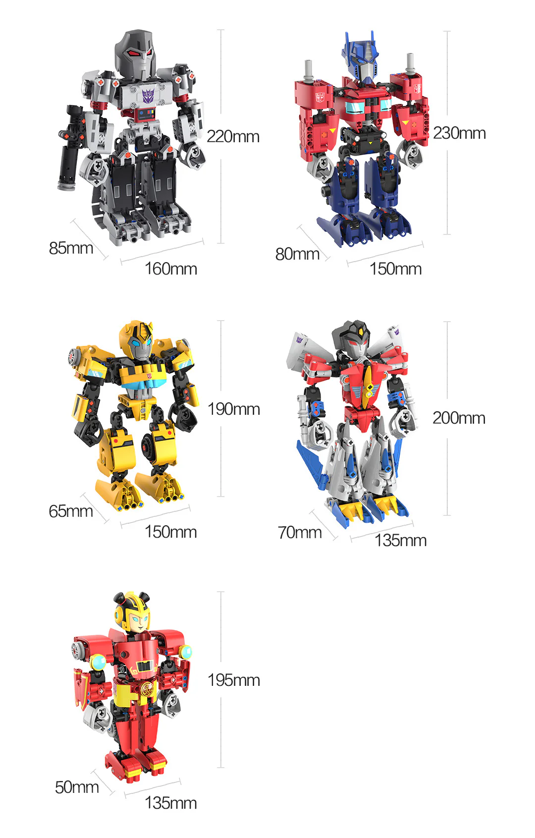 What's with the deformed ONEBOT/米兔MITU/小米MI OBBXJG100AIQI image 7