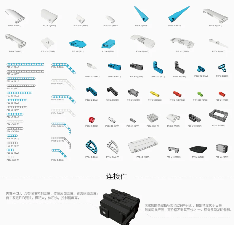Inventor 优必选UBTECH 【未知】 image 4