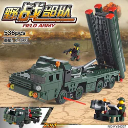 Mobile Battalions: 5P85D Missile Launchers, MEADS Launcher System