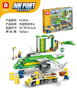 Urban airports: Air Transport Logistics Centre