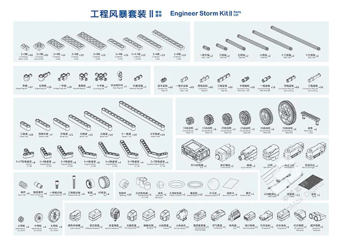 Engineering Storm Set II 中鸣机器人ZMROBO JMC-NY-1777 image 4