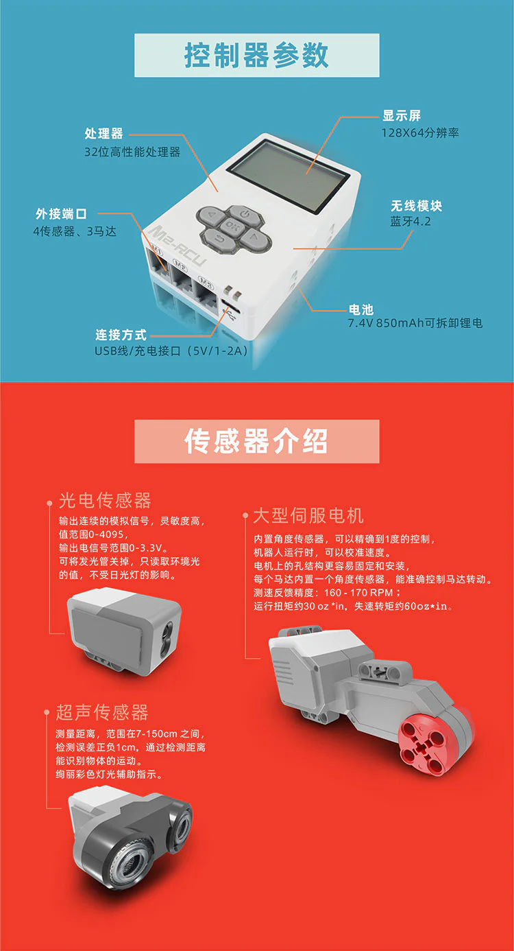 Challenger Little Vicky 中鸣机器人ZMROBO JMC-NY-1809 image 1