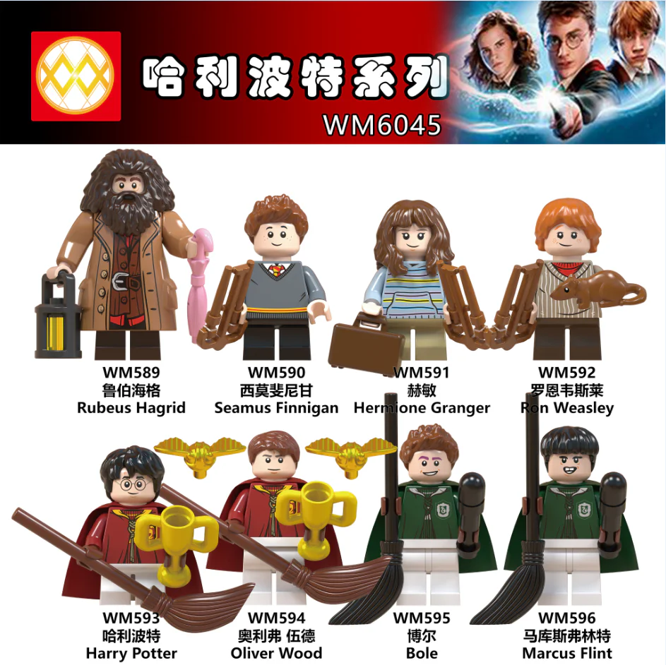 The Eight People: Harry Potter Series WM WM6045