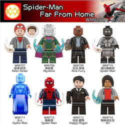 Spider-Man: Far From Home