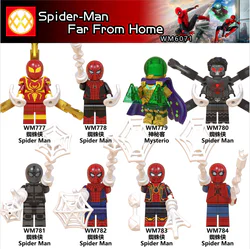 Spider-Man: Far From Home