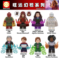 Eight models of people: Vandar Fantasy series