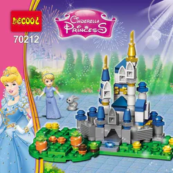 Mini Disney: Cinderella