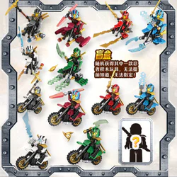 Multi-blind box: Psychics