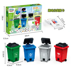 Waste Classification