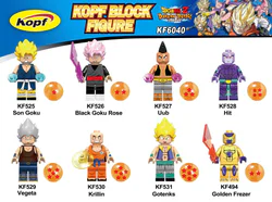 Character: Little People (小孩) Version 8: Dragon Ball Z
