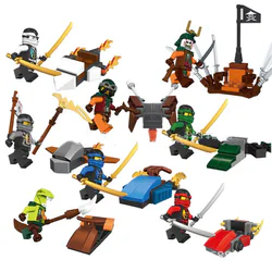 Shadow Ninja: 8 Kinds of Humans