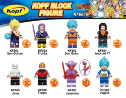 Dragon Ball 8 versions: Seven Dragon Balls