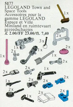 Urban and Spatial Tools