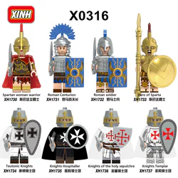 Eight Types of People: Roman Soldier, Spartan Soldier, Crusader