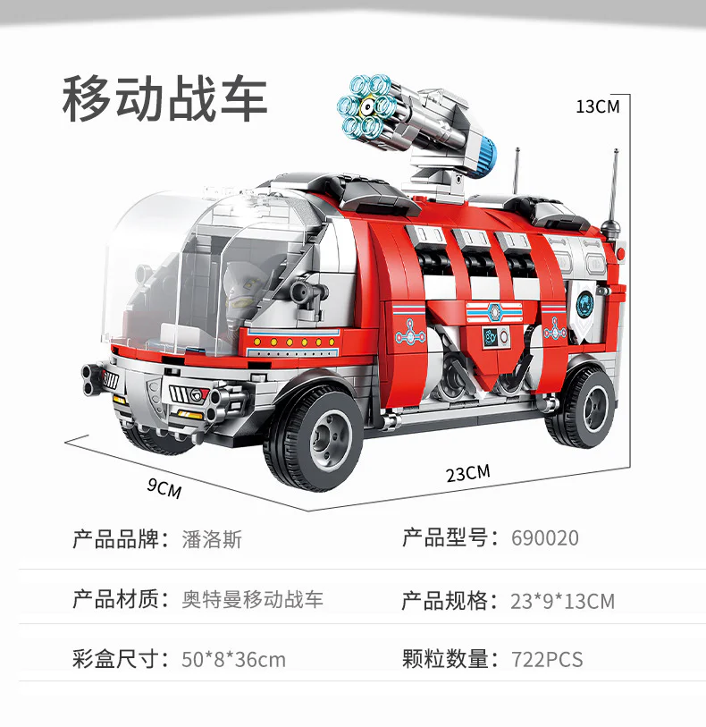 Otmann: Mobile combat vehicles 潘洛斯 PANLOSBRICK 690020 image 1