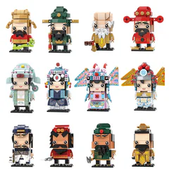 Peking Opera Role: Fang Tou Zi (12 roles)