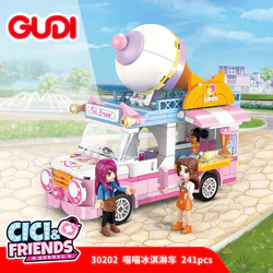 Ceci and friends: Ice cream truck